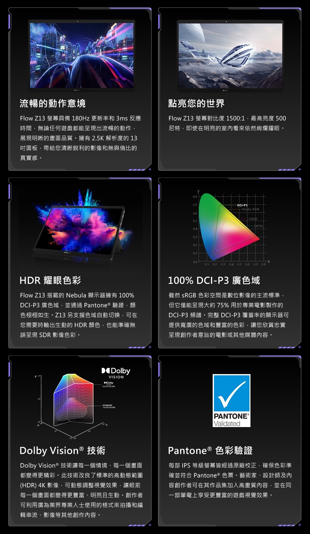 ASUS華碩 GZ302EA - 詳情8