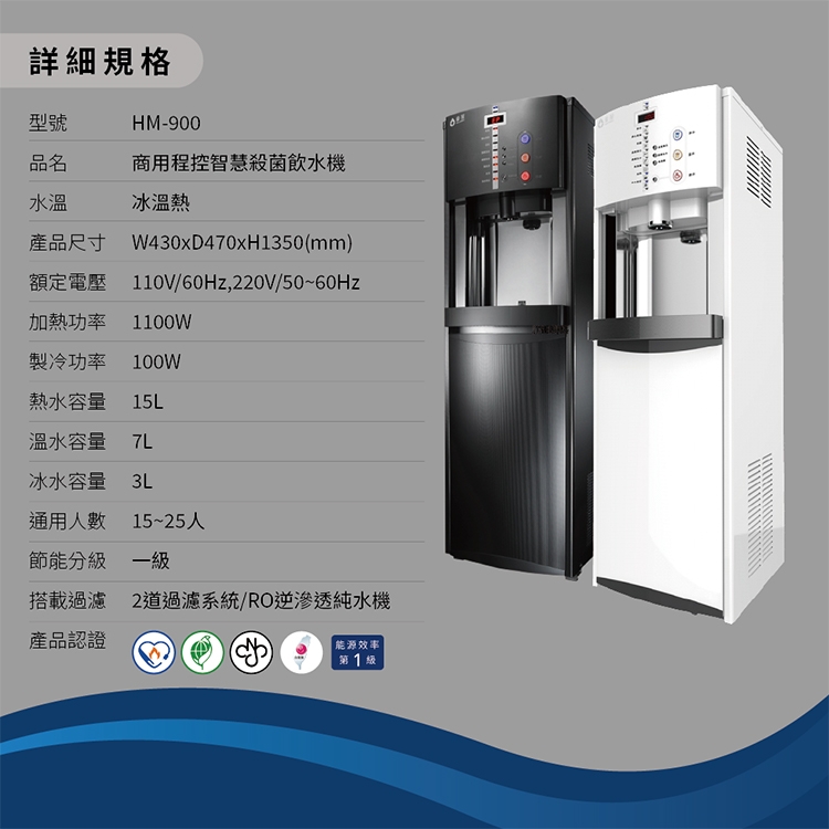 豪星HAOHSING HM-900 - 詳情4