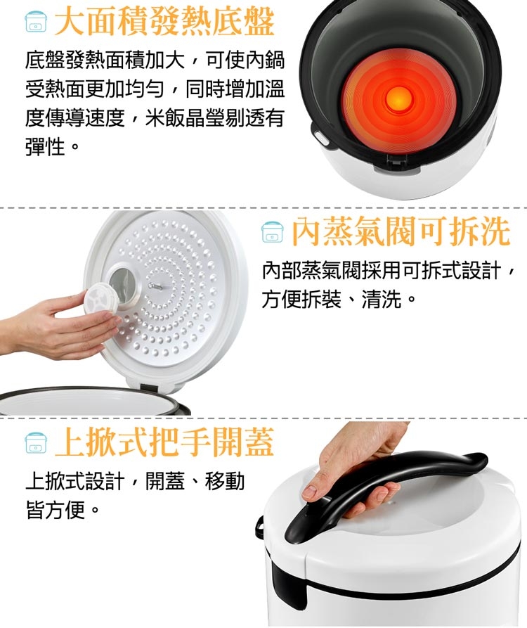 大家源 TCY-3603 - 詳情3