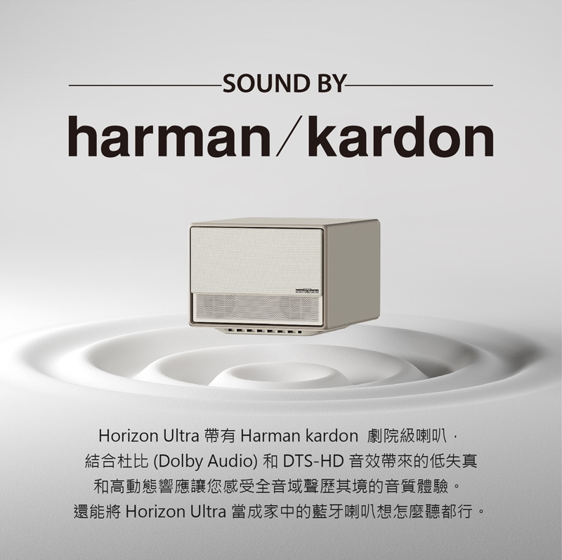 XGIMI極米 Horizon Ultra - 詳情2