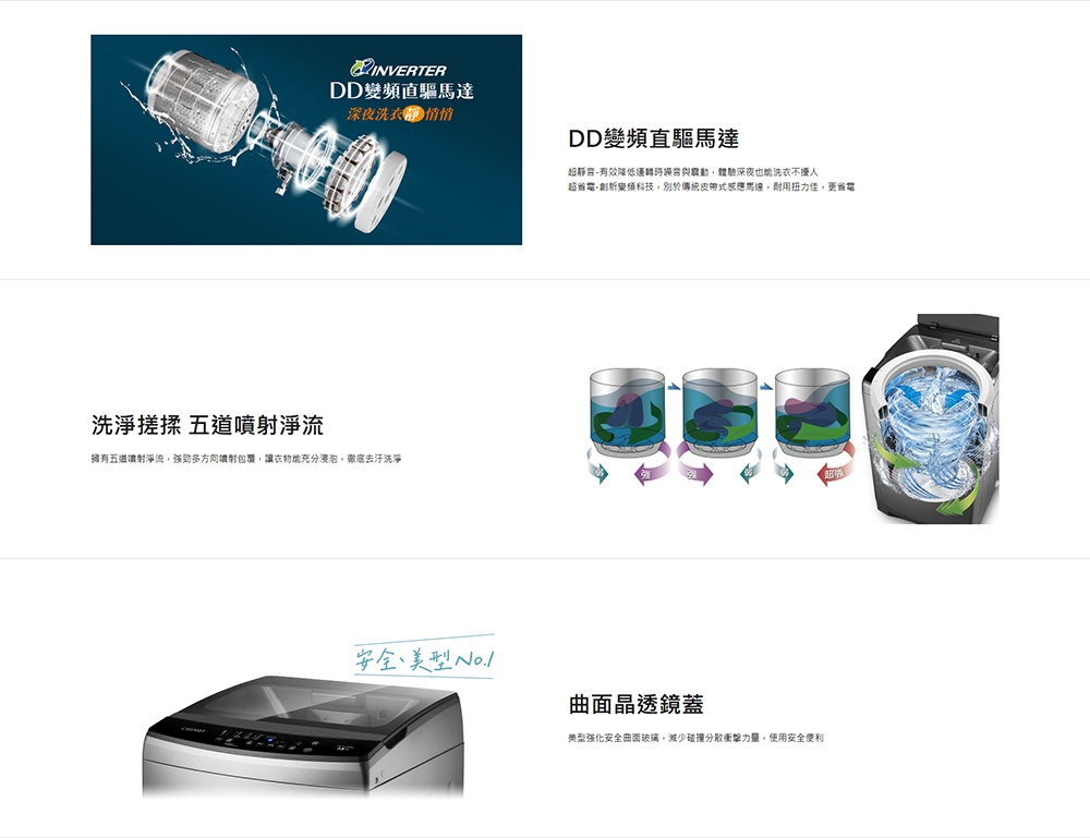 CHIMEI奇美 WS-V138PW - 詳情4