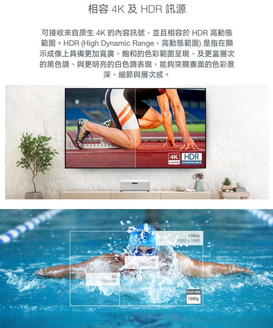 Optoma奧圖碼 120U - 詳情5