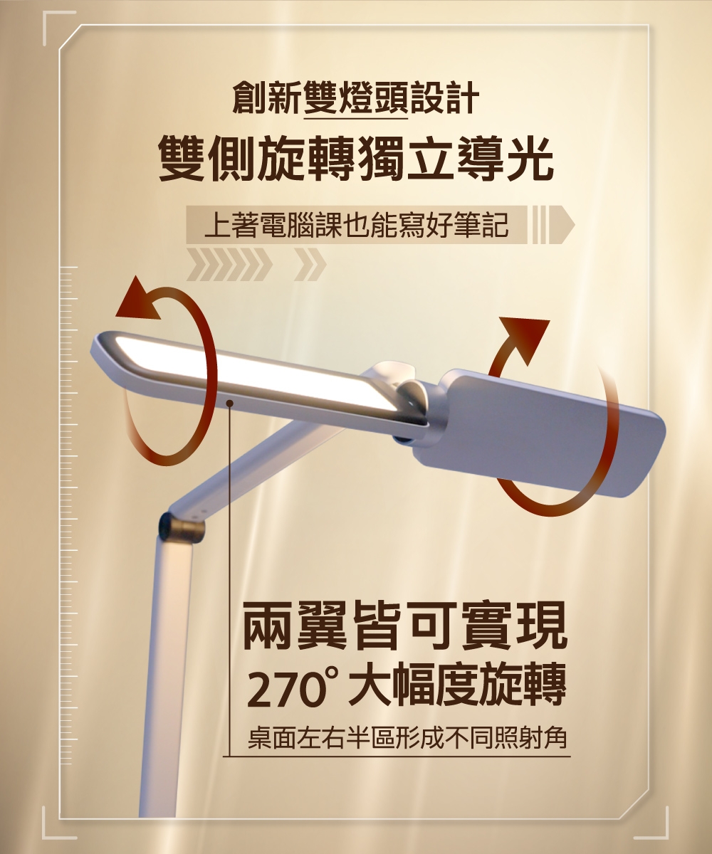 PHILIPS飛利浦 PD057 - 詳情3