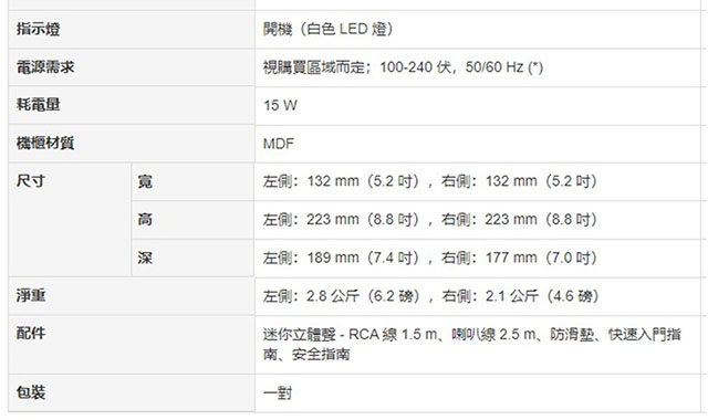 YAMAHA山葉 HS3 - 詳情8