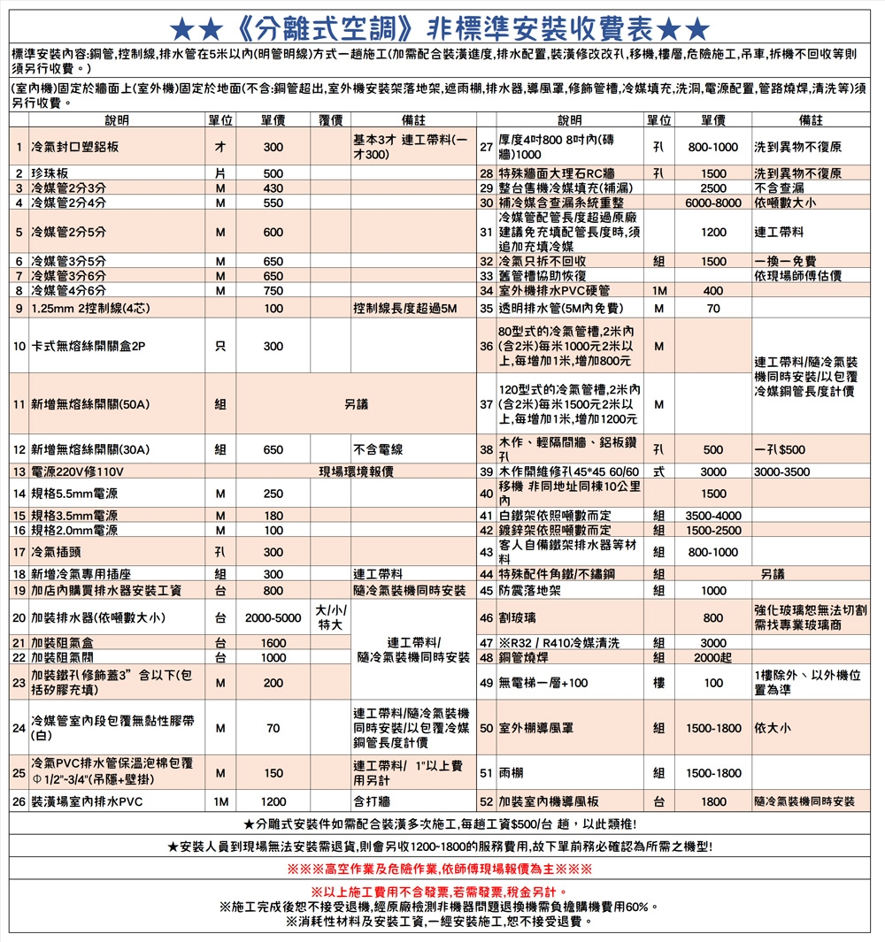 Midea美的 MVC-L50CA - 詳情3