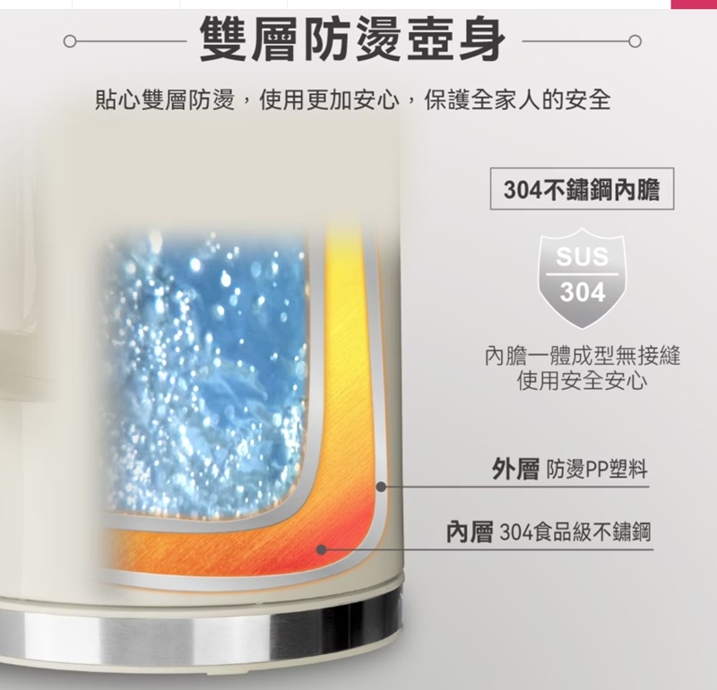 SABA SA-HK41 - 詳情1