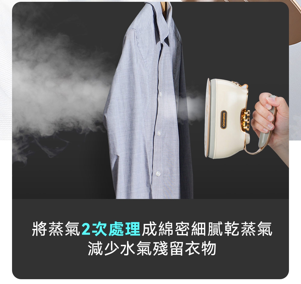 DAEWOO大宇 DW-ST001 - 詳情10