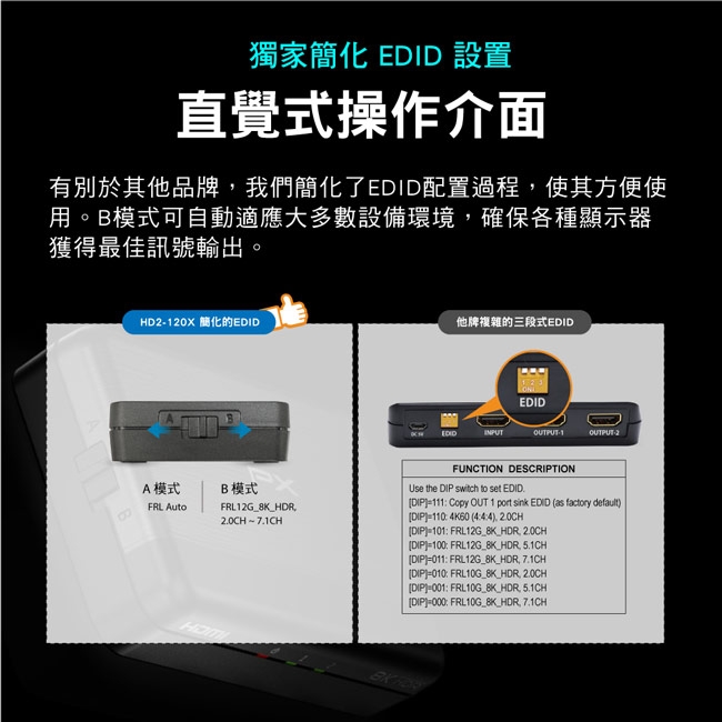 PX大通 HD2-120X - 詳情3