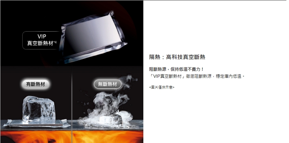 Panasonic國際牌 NR-D505XGS - 詳情9