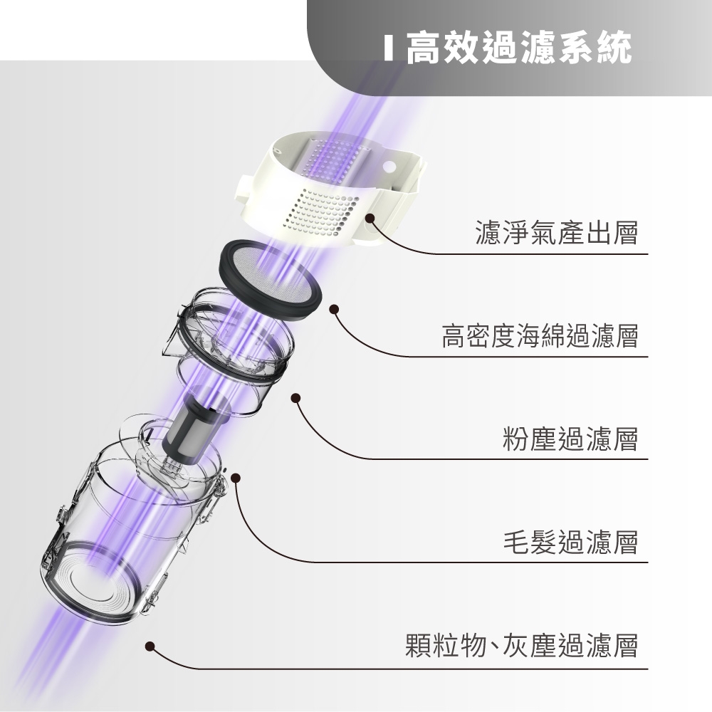 TiDdi鈦迪 S730 SW1180 - 詳情12