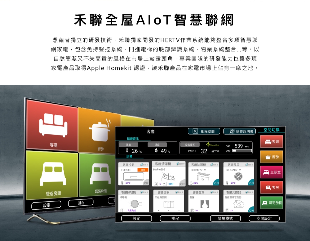 HERAN禾聯 HD-75QSF91 - 詳情7