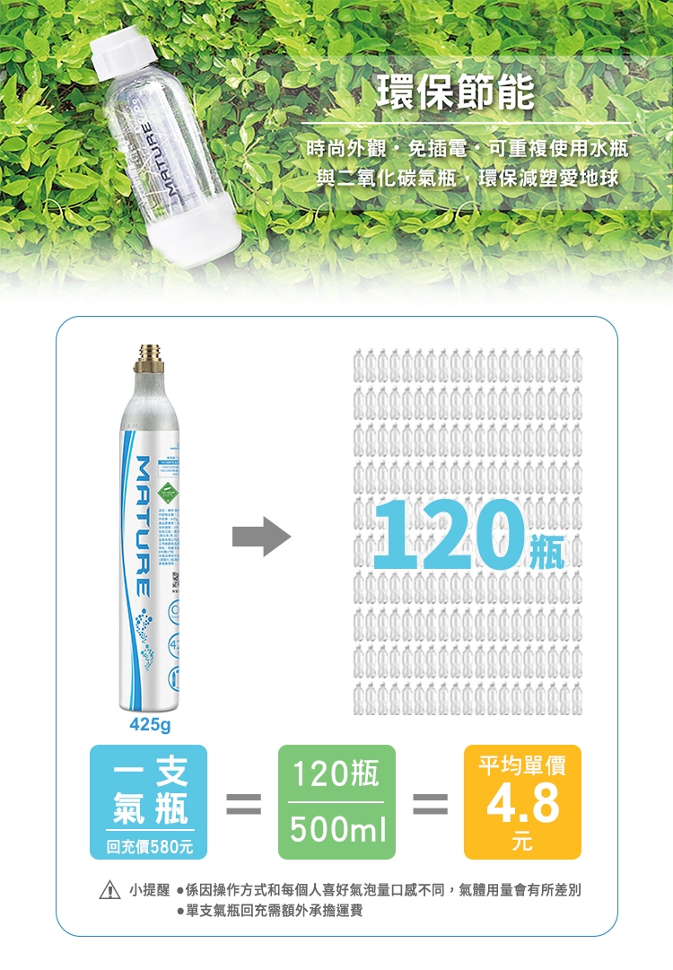 MATURE美萃 GURU450 - 詳情6