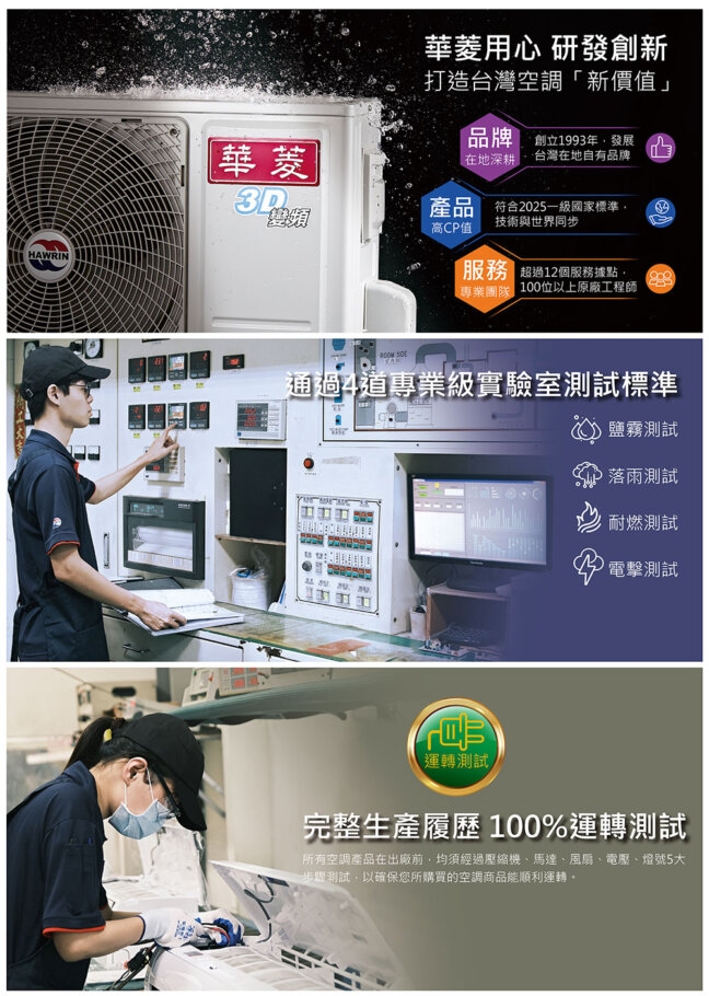 HAWRIN華菱 HANR-72KIGSH - 詳情4