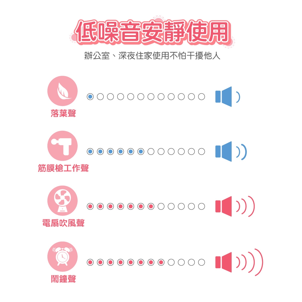 Wonder旺德 WB-M18HU - 詳情3