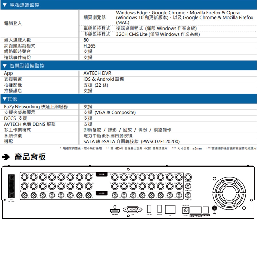AVTECH陞泰 DGD4032AX-U1 - 詳情3