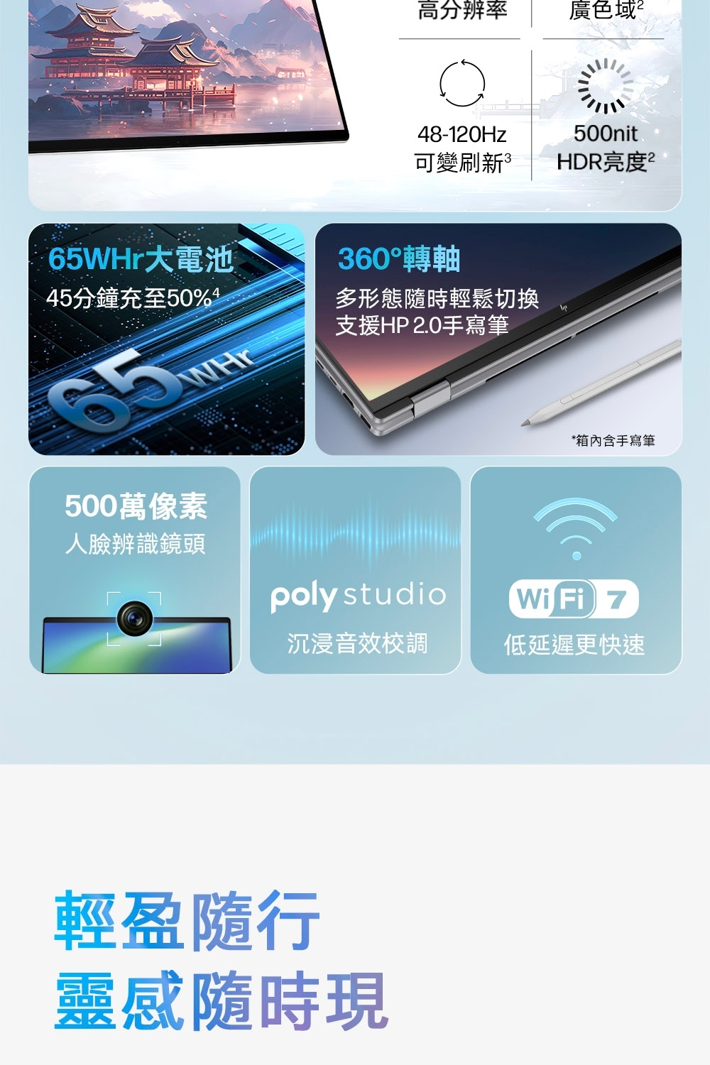 HP惠普 16-ac0018TU - 詳情8