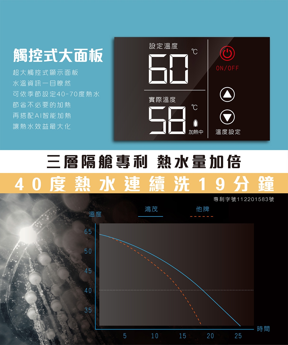 HMK鴻茂 EH-1208TQ - 詳情4