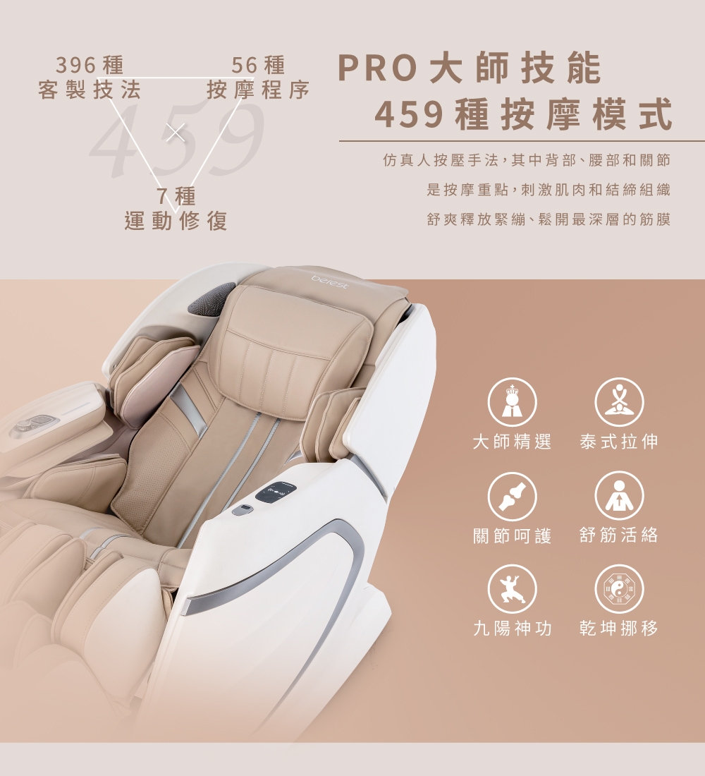 berest MP810 - 詳情8