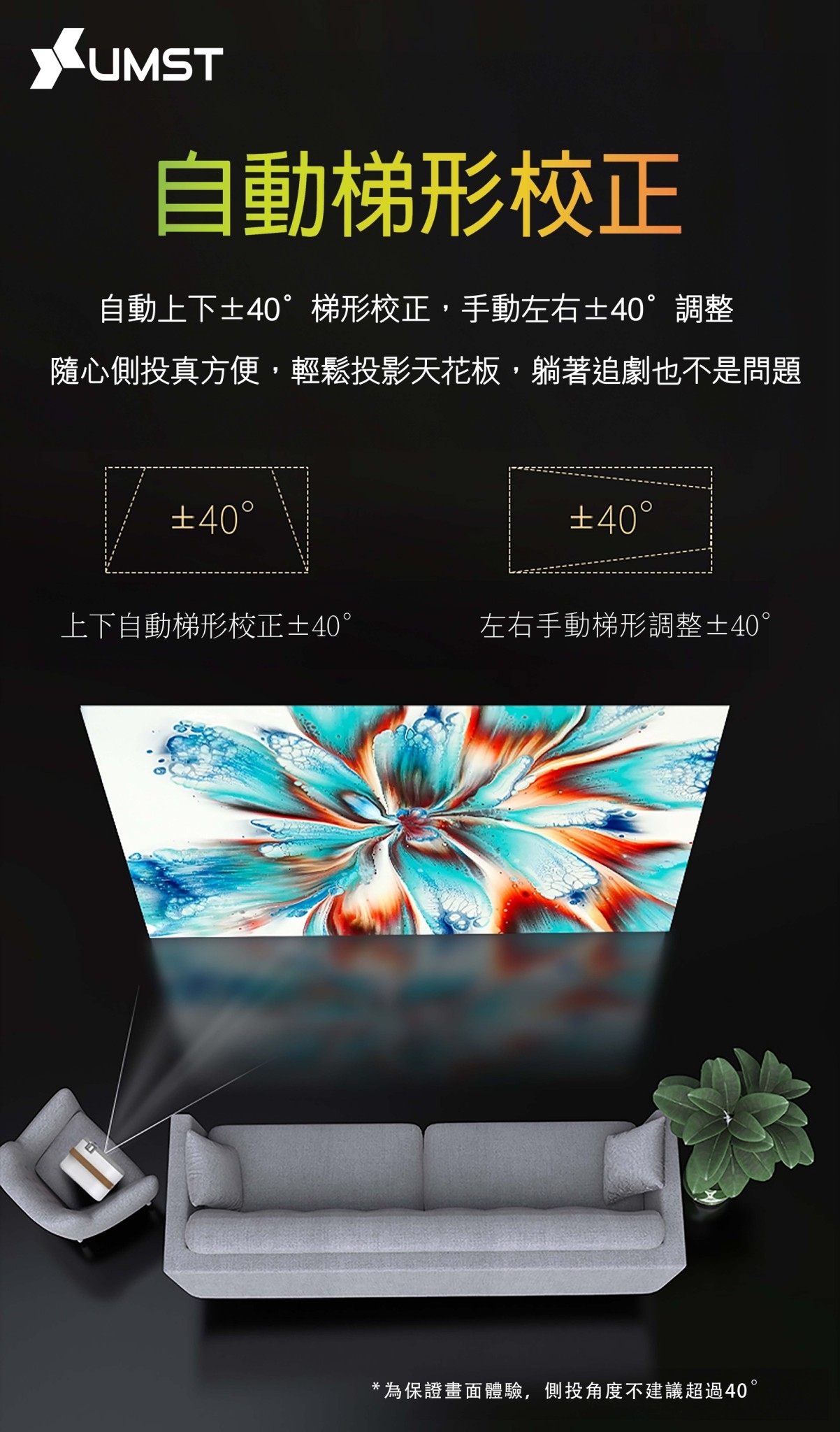 UMST優美視 Q1 - 詳情6