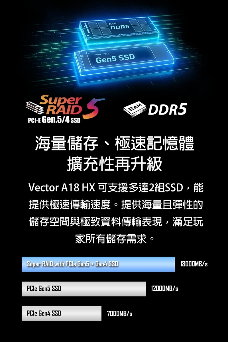 MSI微星 Vector A9WIG-041TW - 詳情8