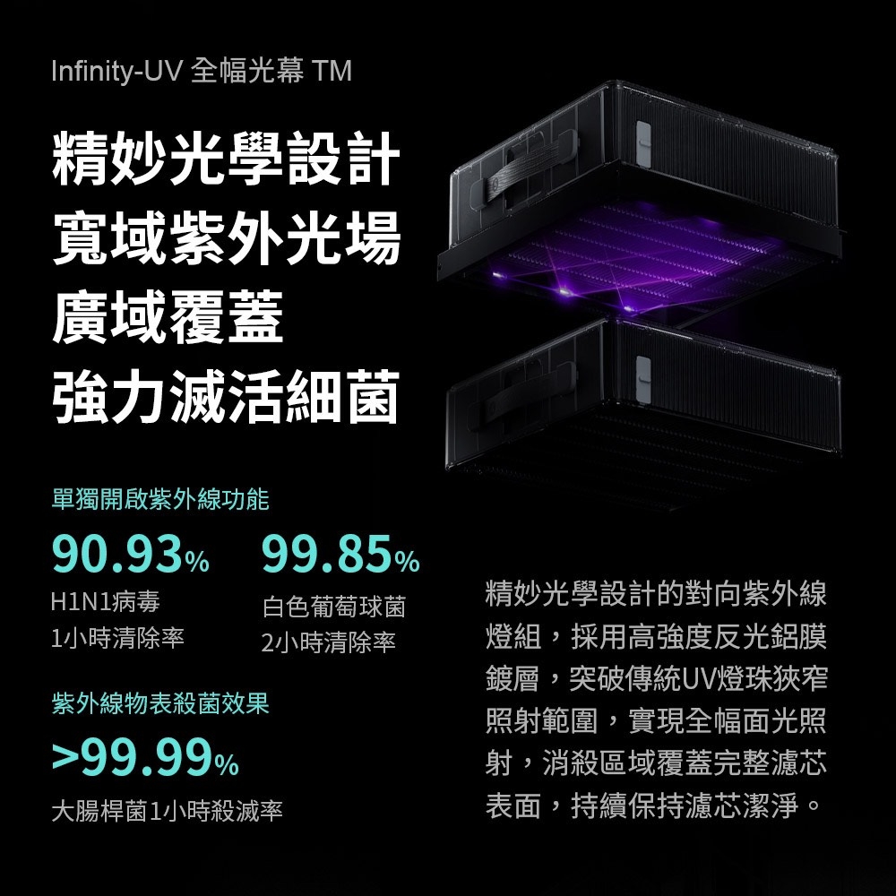 Xiaomi小米 Ultra - 詳情4