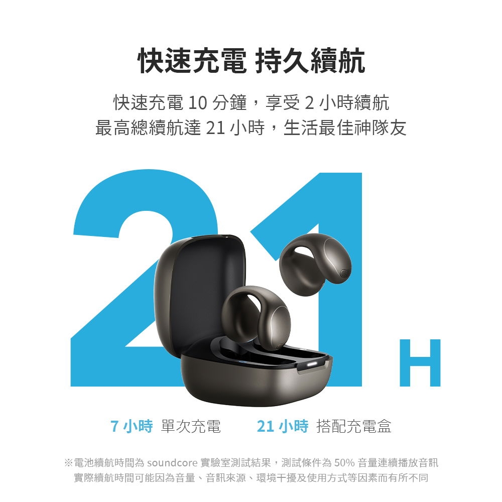 Soundcore聲闊 C40i - 詳情3