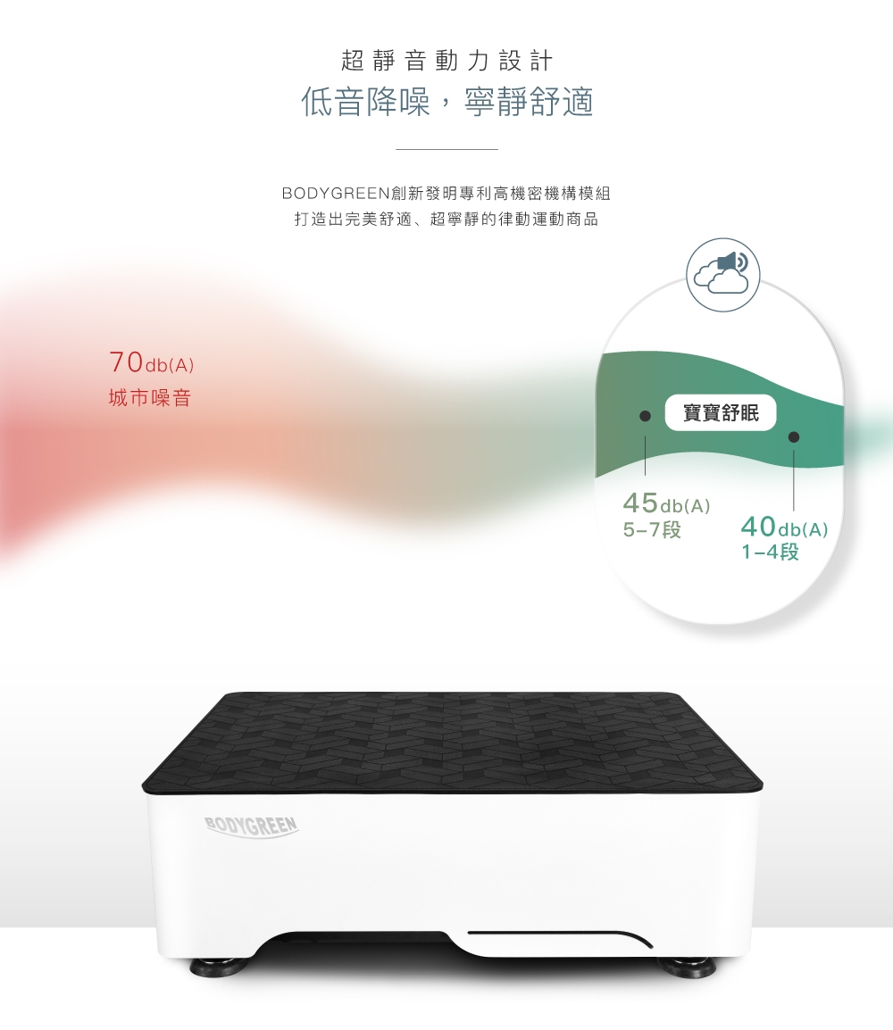 BODYGREEN DWK-01 - 詳情7