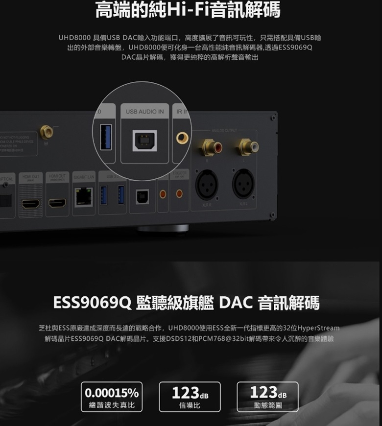 Zidoo芝杜 UHD8000 - 詳情3