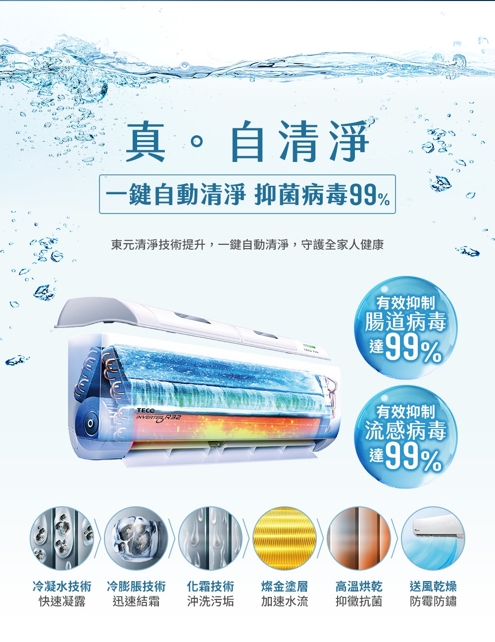 TECO東元 MA28IC-GA5 - 詳情8