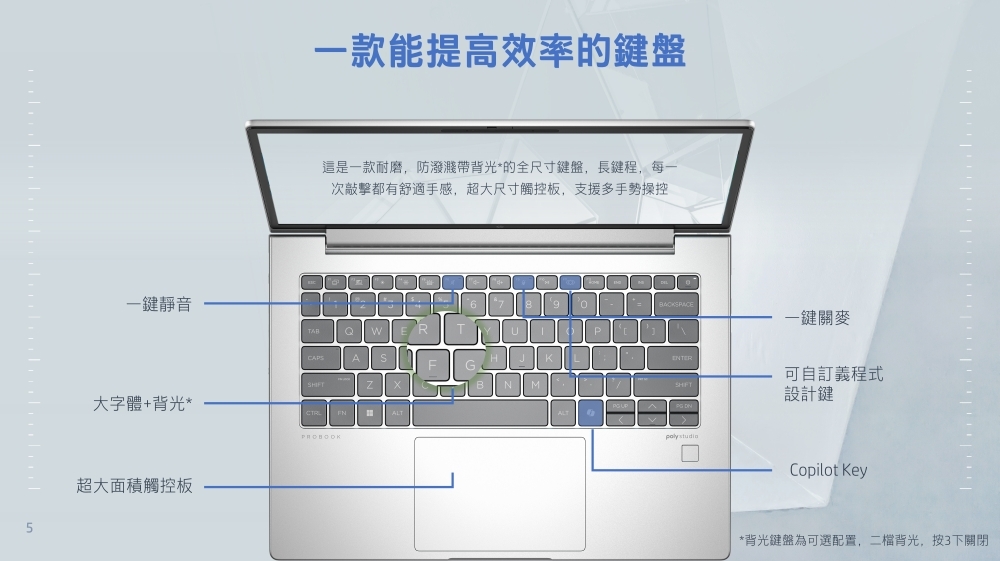 HP惠普 445 G11 - 詳情2