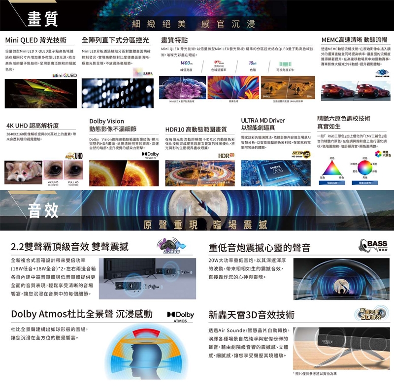 SAMPO聲寶 QM-85MI5200 - 詳情5