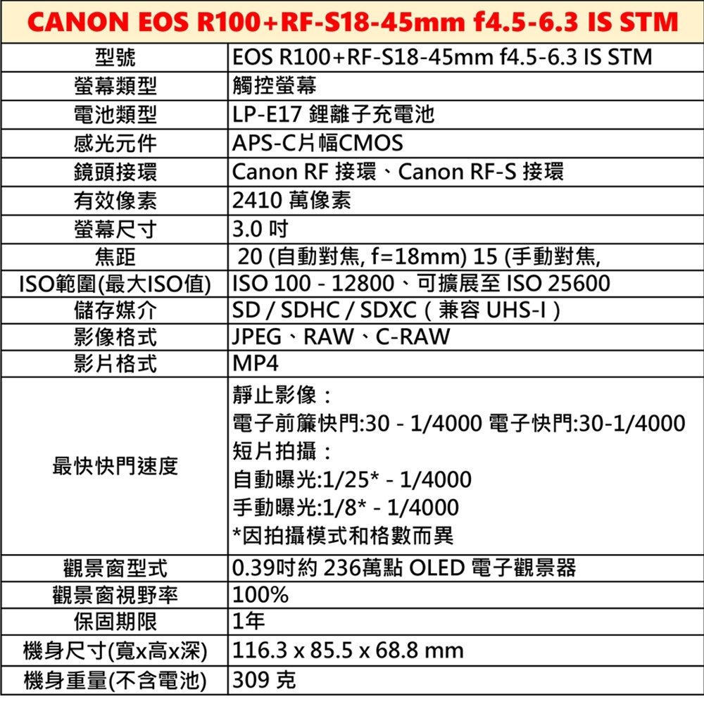 Canon佳能 RF-S 18-45mm F/4.5-6.3 IS STM - 詳情3