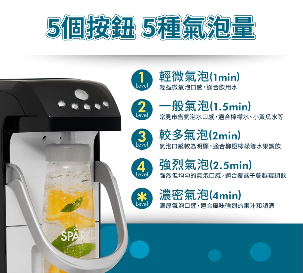 Sparkel舒沛可 氣泡粉 - 詳情2