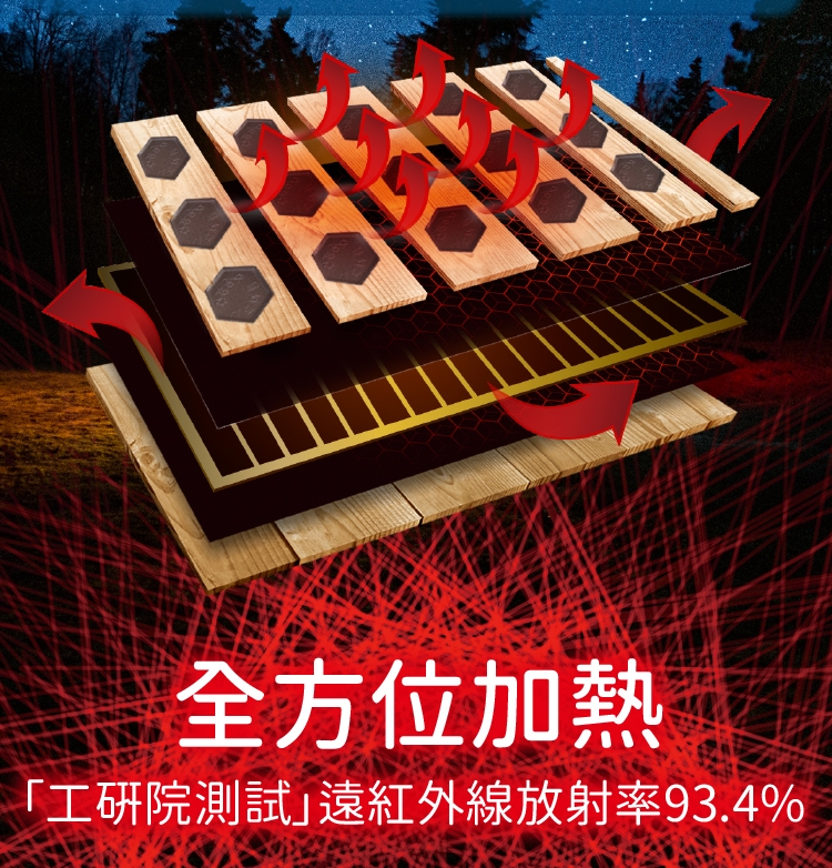 巧福 UC-858A - 詳情6