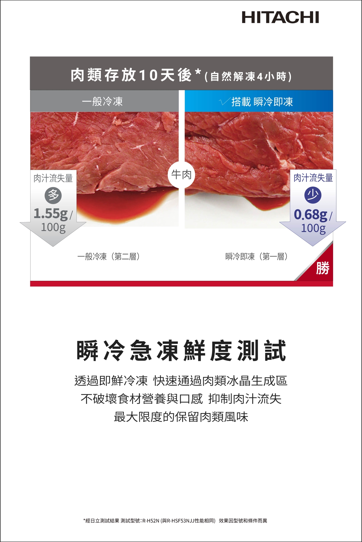 HITACHI日立 RHSF53NJ - 詳情4