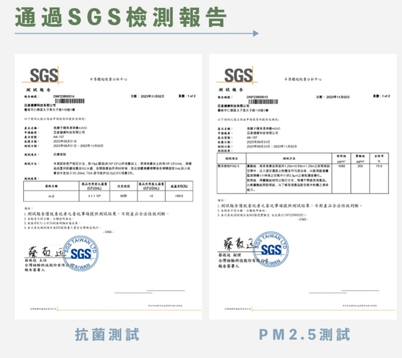Qlife質森活 LifeWell - 詳情5