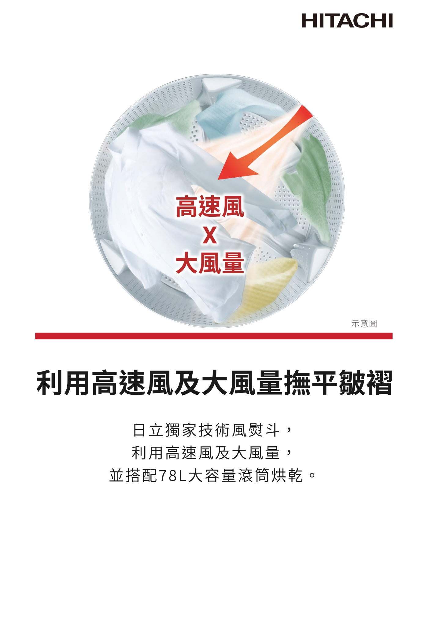 HITACHI日立 BD-SG120JJ - 詳情5