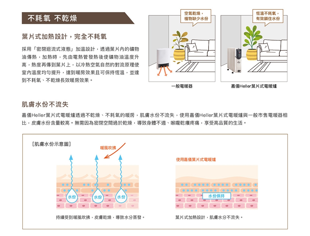 HELLER嘉儀 KED-510T - 詳情5