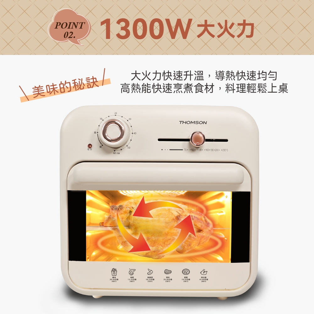 THOMSON湯姆盛 TM-SAT25 - 詳情2
