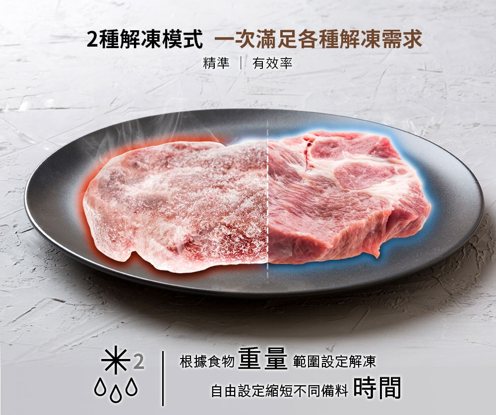 TECO東元 YM2302CBB - 詳情9