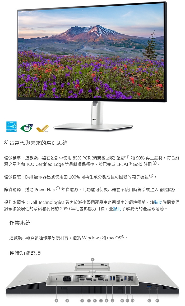 DELL戴爾 U2424HE - 詳情4