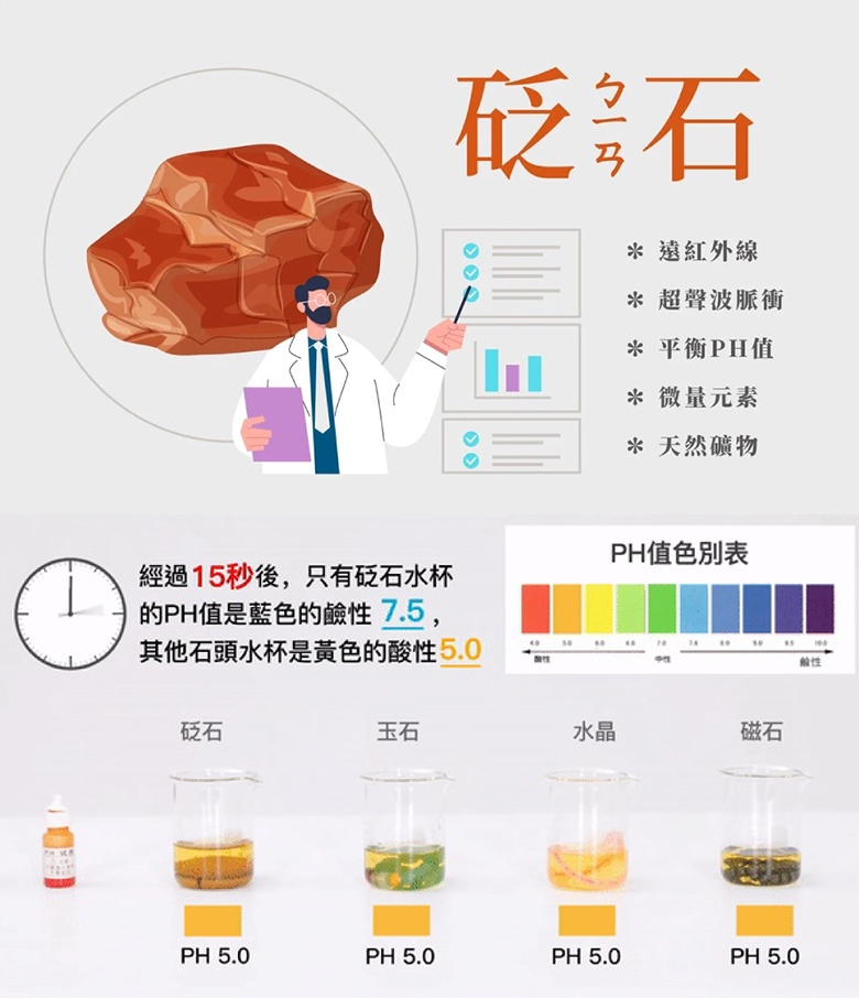 Zikko H-MG400 - 詳情9