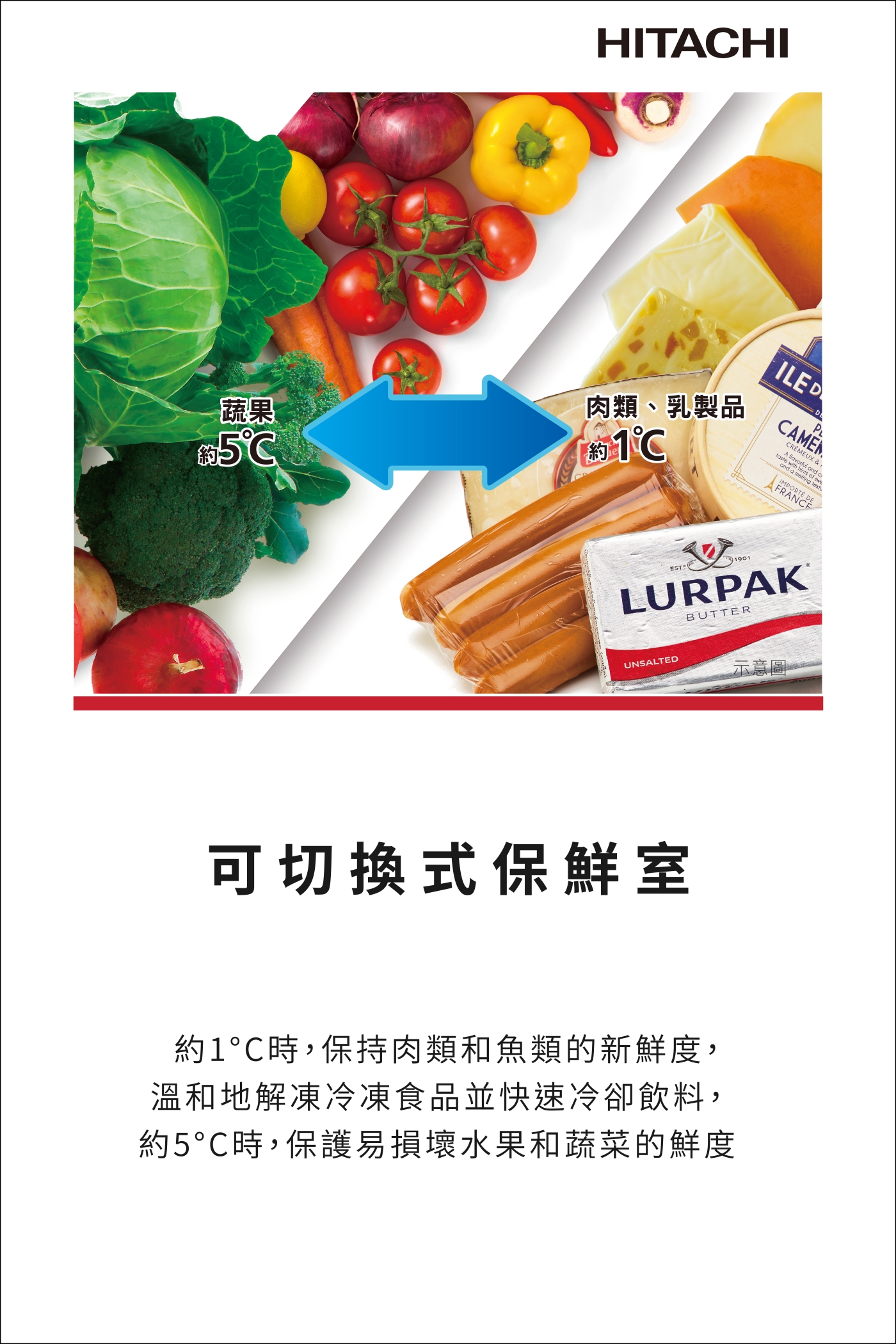 HITACHI日立 HRTN8601DF - 詳情5