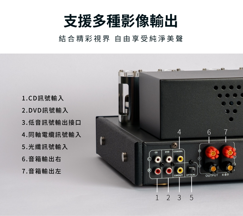 SANSUI山水 EUT-V70+SF-100 - 詳情13