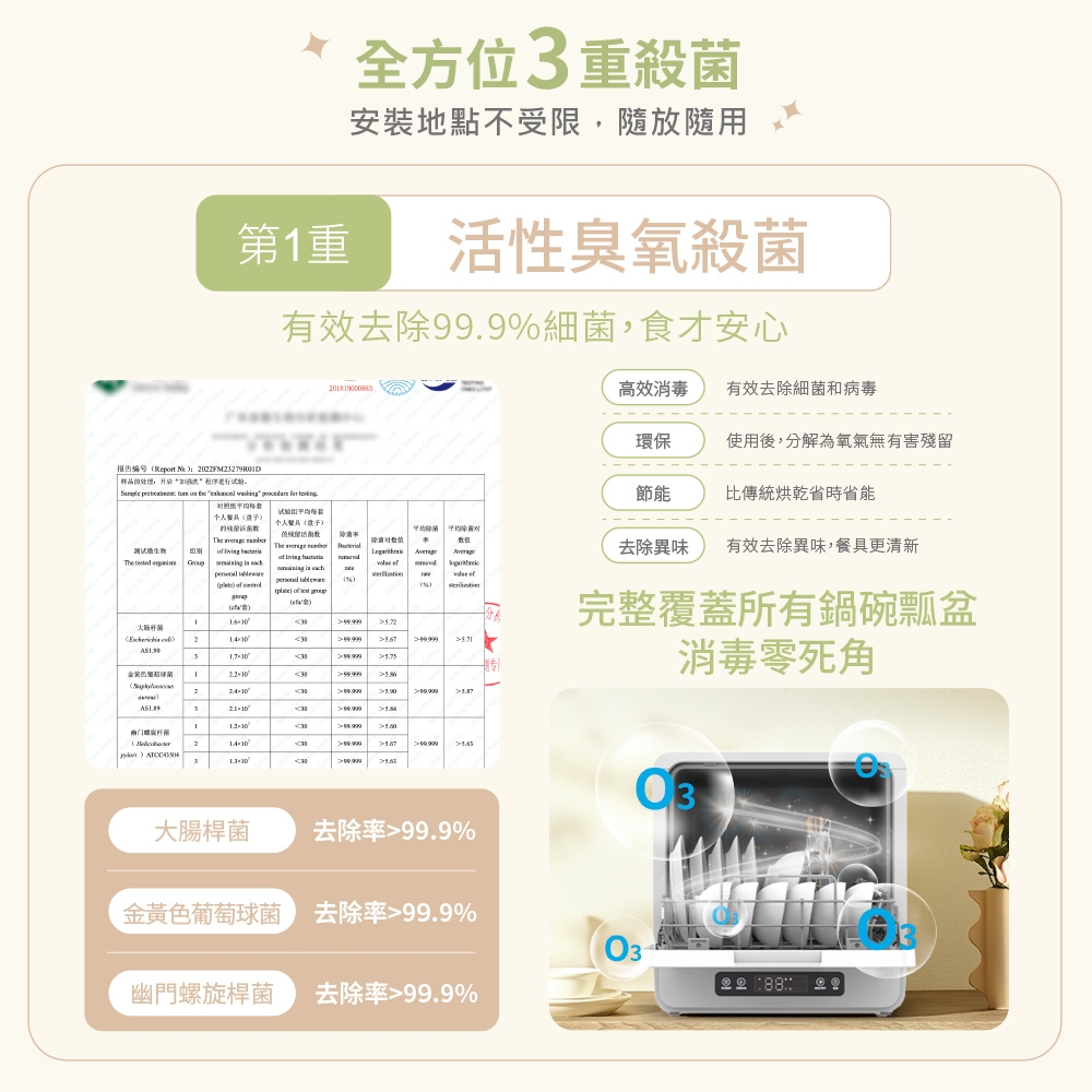 DIKE HKE700WT - 詳情6