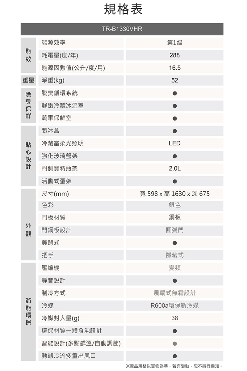 TATUNG大同 TR-B1330VHR - 詳情2