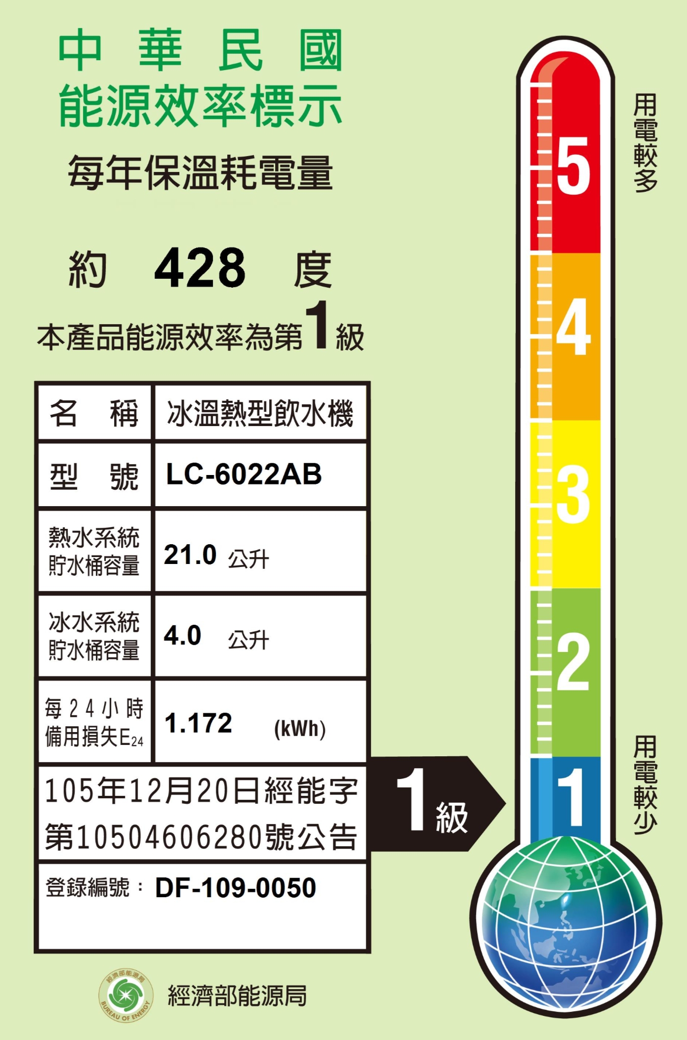 LCW龍泉 LC-6022AB - 詳情2