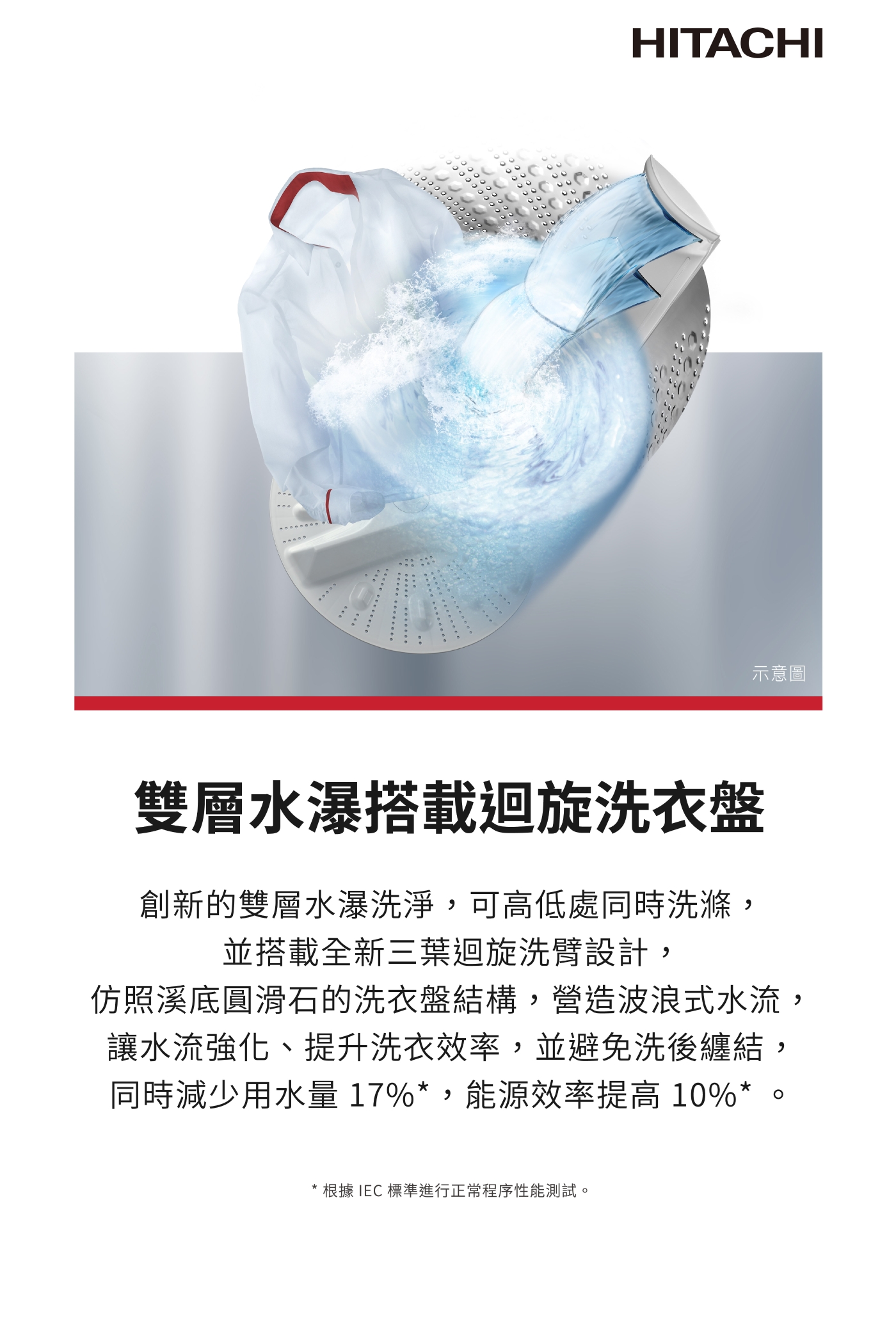 HITACHI日立 LTL-H3MVJWT - 詳情5