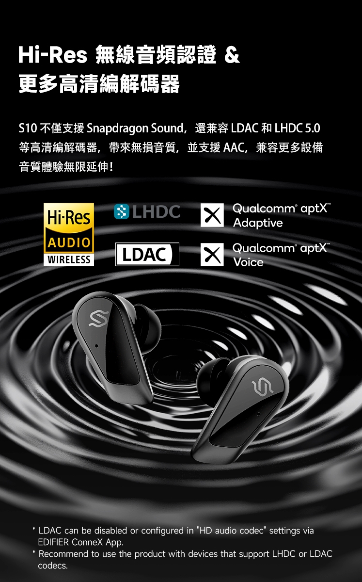 Edifier漫步者 S10 - 詳情5