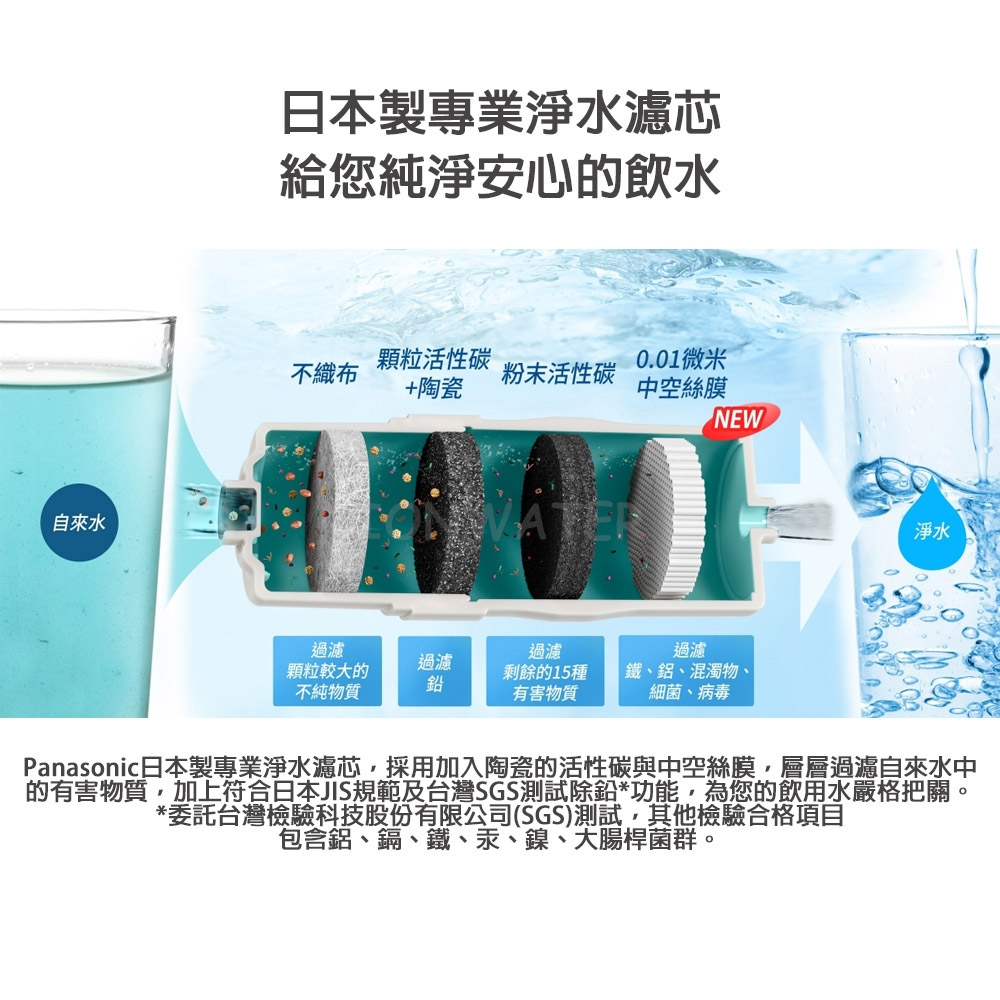 Panasonic國際牌 TK-HS700C - 詳情4